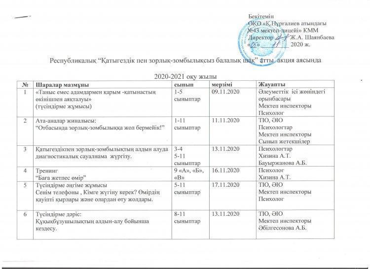 "Қатыгездік пен зорлық-зомбылықсыз балалық шақ" іс-шараның жоспары