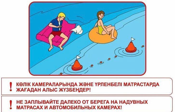 Су қауіпсіздігі, жол қауіпсіздігі, электр тоғы қауіпсіздігі, өрт қауіпсіздігі, сауықтыру лагеріндегі қауіпсіздік»