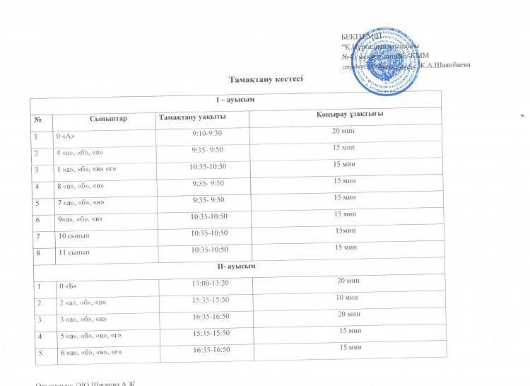 Тамақтану кестесі