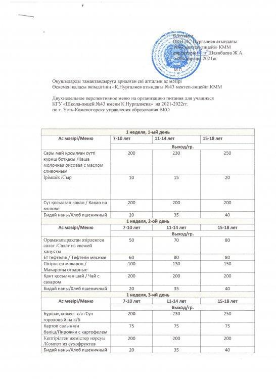 2 апталық тамақ мәзірі