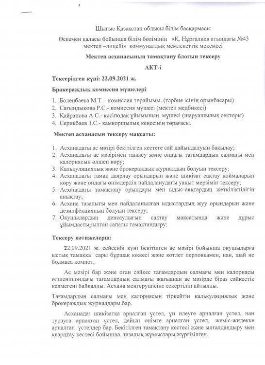 Асхананы тексеру актісі