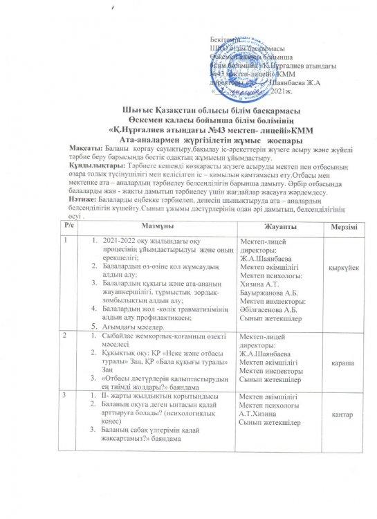 Ата-аналармен  жүргізілетін жұмыс жоспары