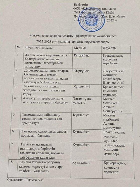 Бракераждық комиссиясының жұмыс жоспары