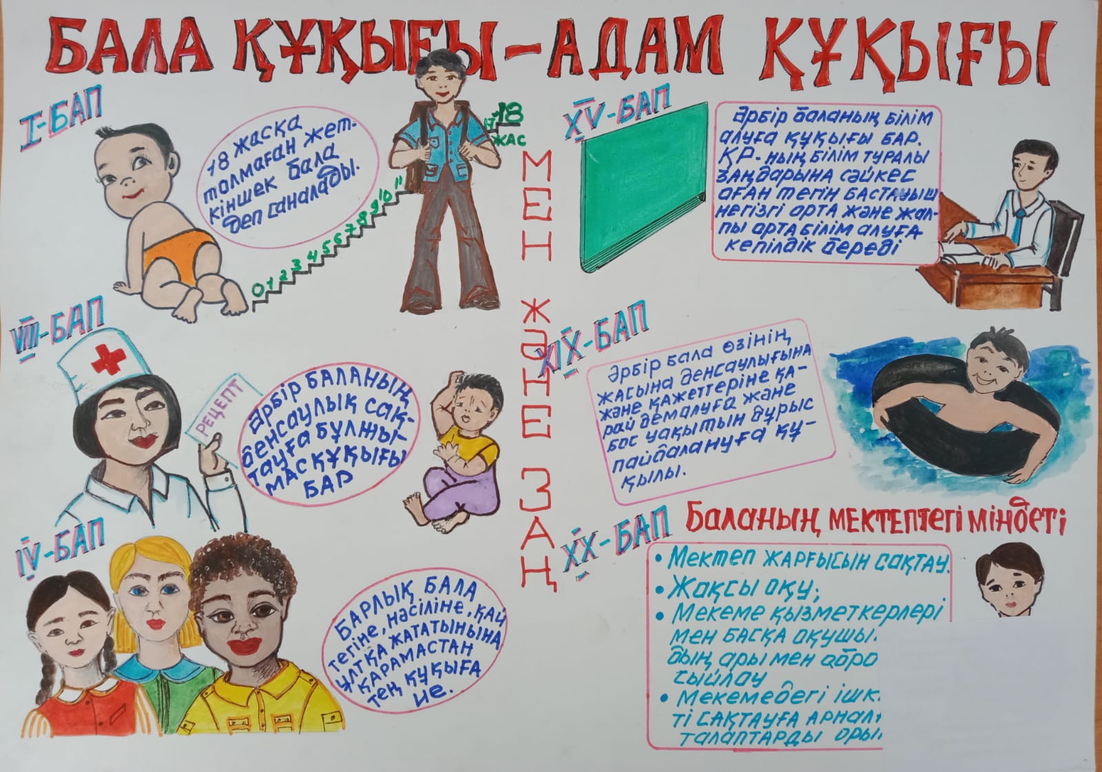Бұл әлем қандай керемет,қараңыз! сурет байқауы өтті