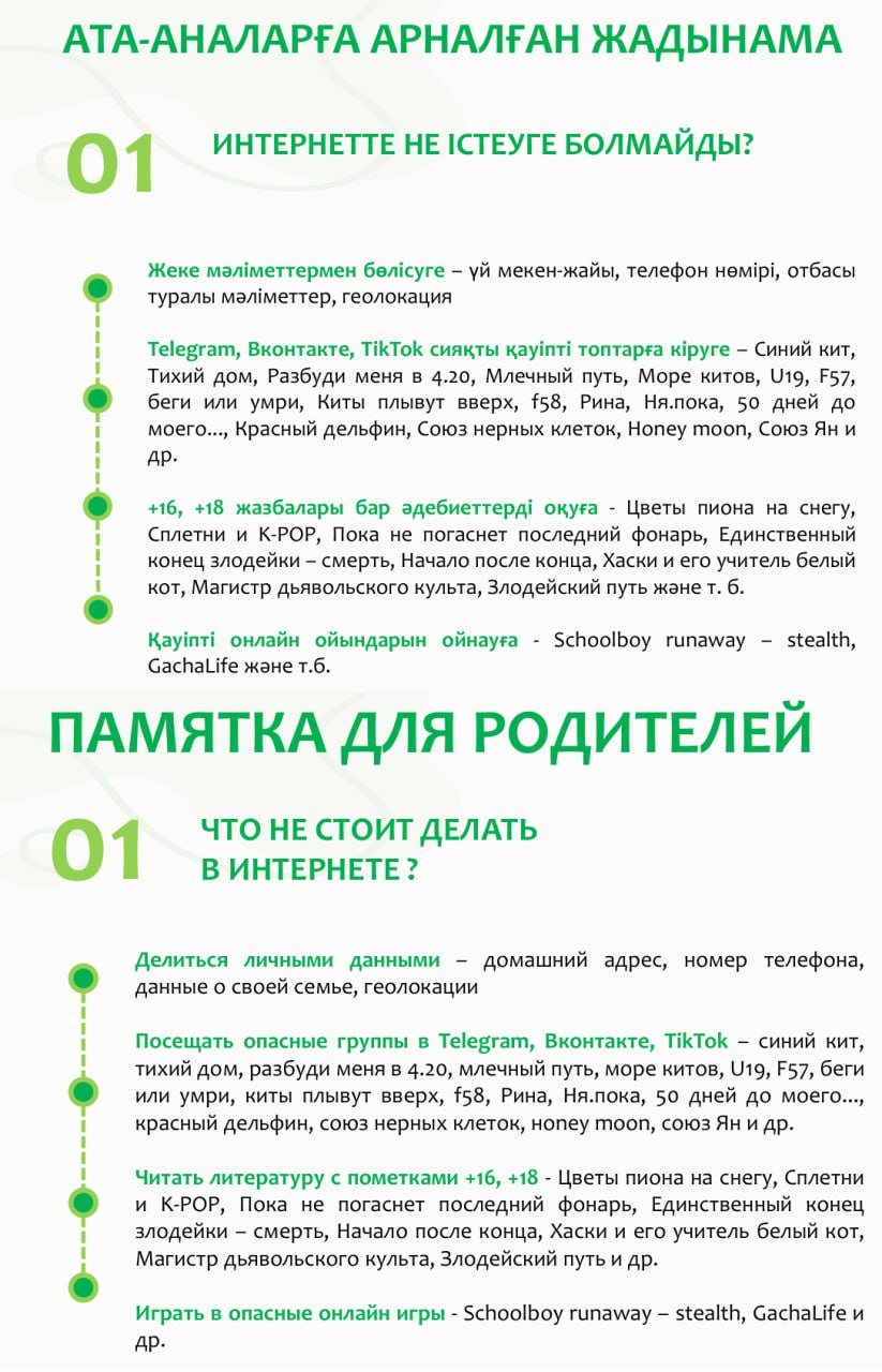 Ата-аналарға арналған жадынама