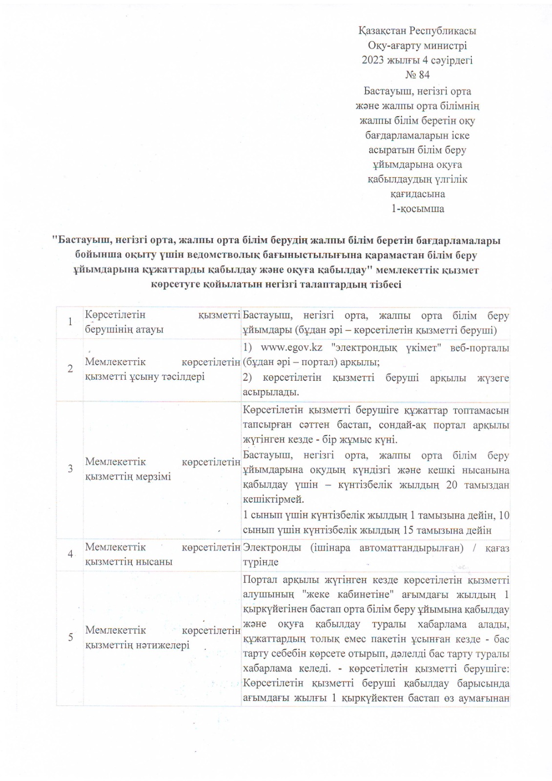 "Бастауыш, негізгі орта, жалпы орта білім беру ұйымдары арасында балаларды ауыстыру үшін құжаттарды қабылдау" мемлекеттік қызмет көрсетуге қойылатын негізгі талаптардың тізбесі