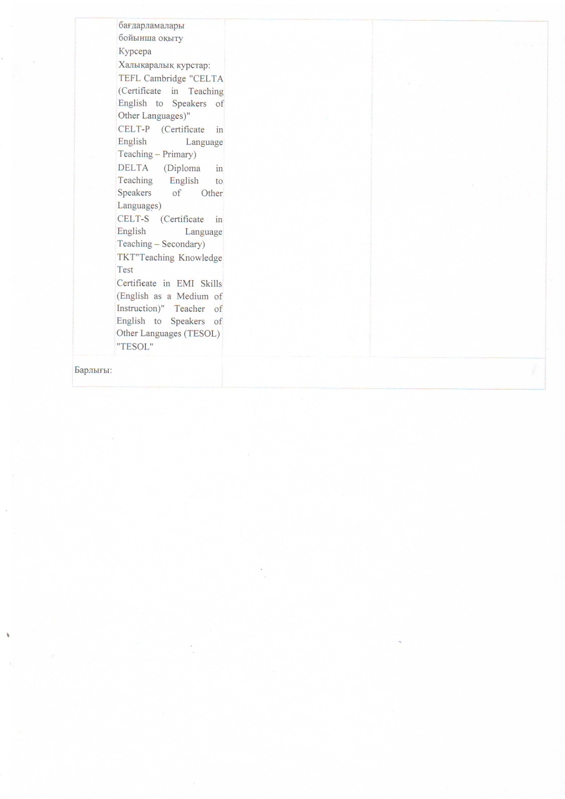 мұғалімдерді қабылдау