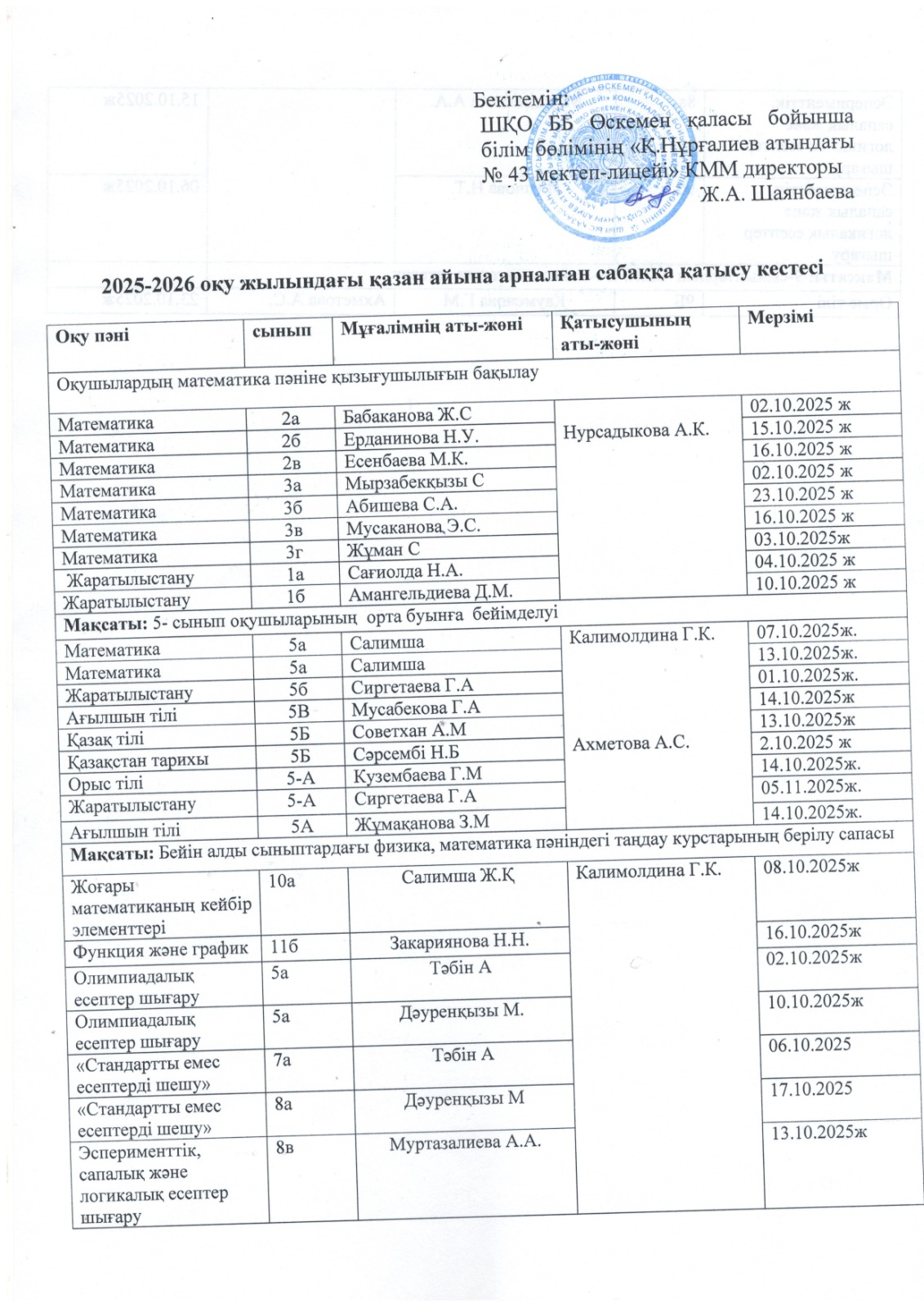 2025-2026 оқу жылындағы қазан айына арналған сабаққа қатысу кестесі