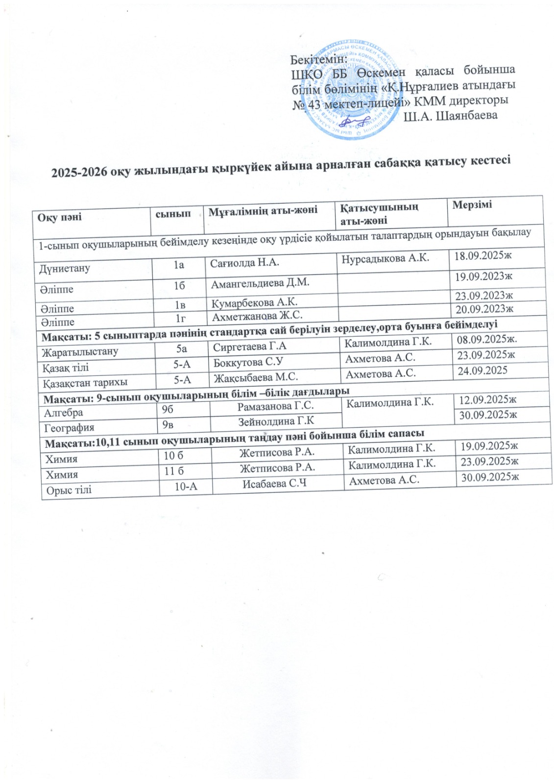 2025-2026 оқу жылындағы қыркүйек айына арналған сабаққа қатысу кестесі