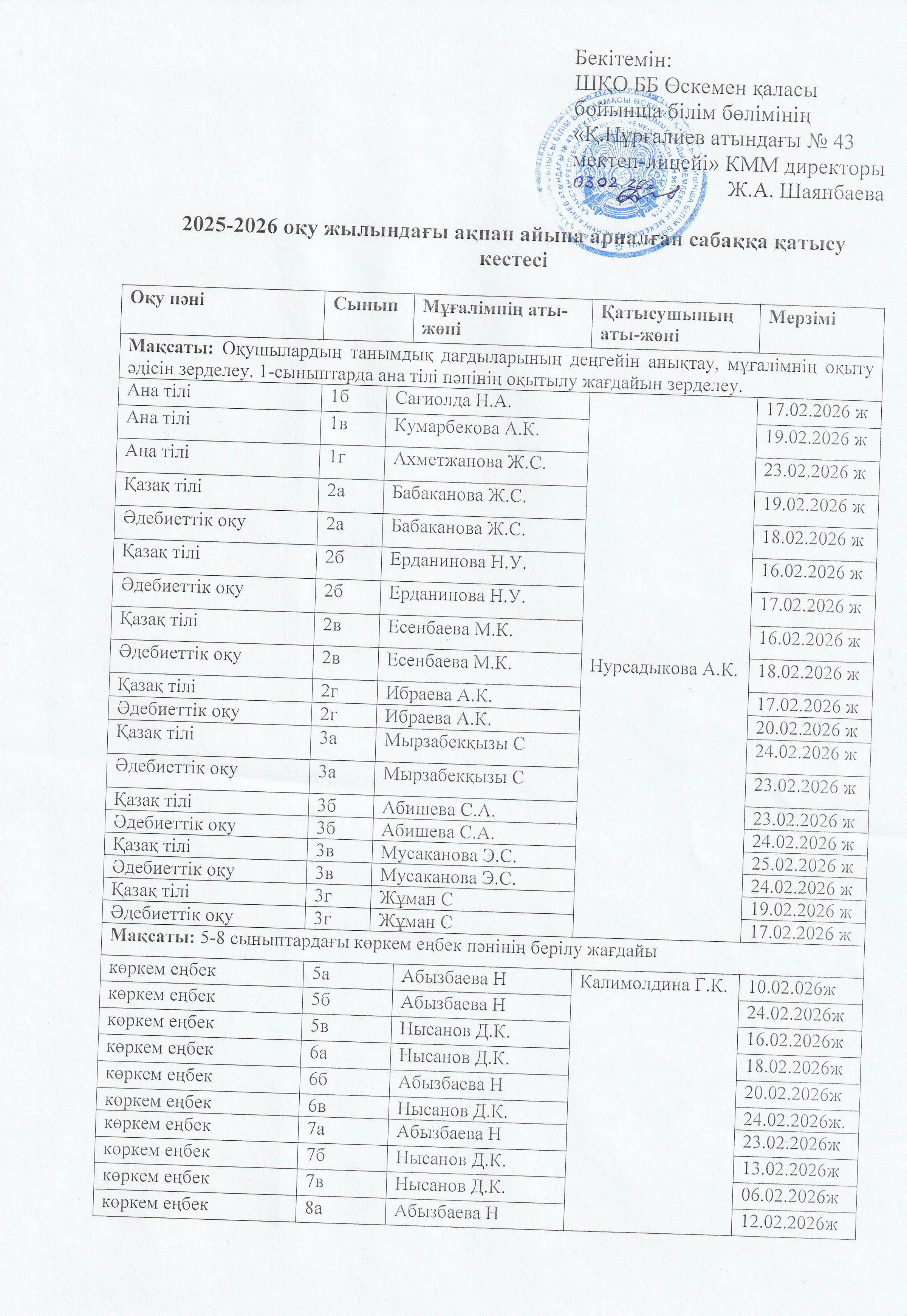 2025-2026 оқу жылындағы ақпан айына арналған сабаққа қатысу кестесі